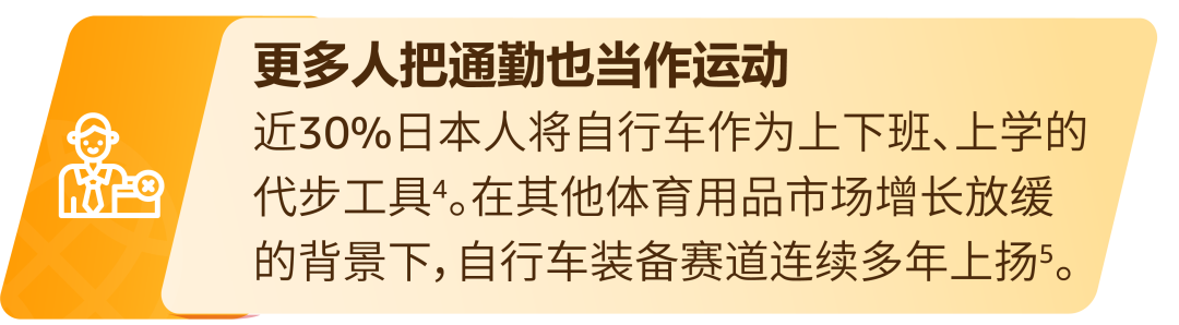 日本汽配卖疯了!市场规模将达144.6亿美元!亚马逊还有哪些赛道在爆发?