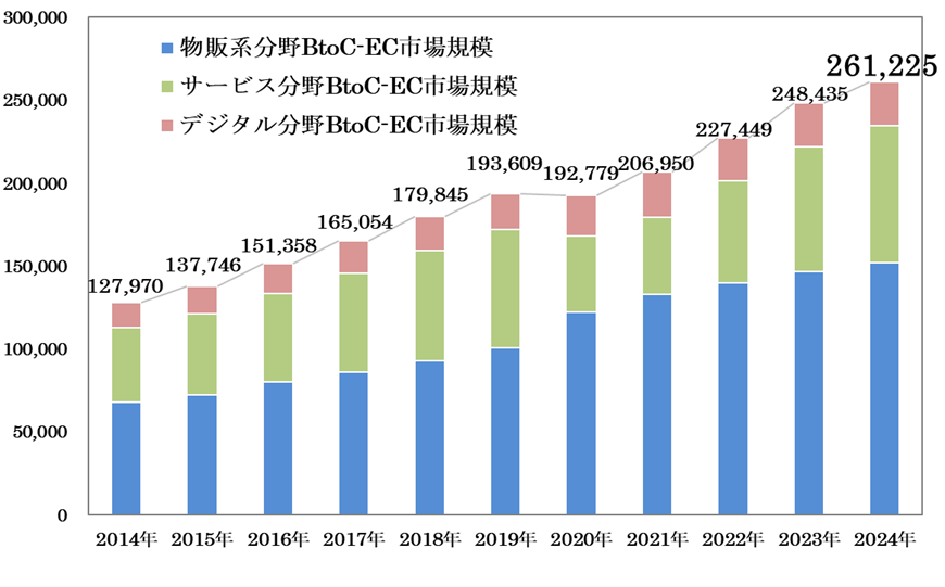 重磅预告|Rakuten千店出海计划启动,4.16深圳峰会现场解锁专属福利!