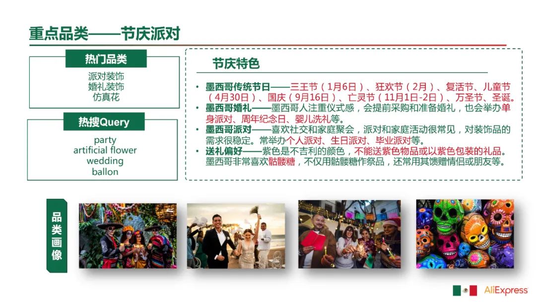 拉美商家請注意：這些家居爆品上架就搶空！