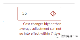 长期库存为0影响绩效吗（wayfair运营难题QA连载109）