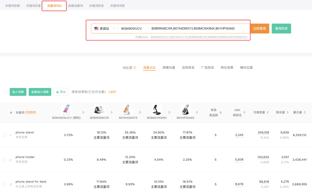 如何获得泛流量，实现链接突破增长