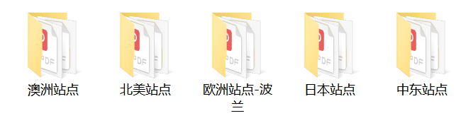 快收藏！Amazon亚马逊跨境电商运营干货资料包分享！