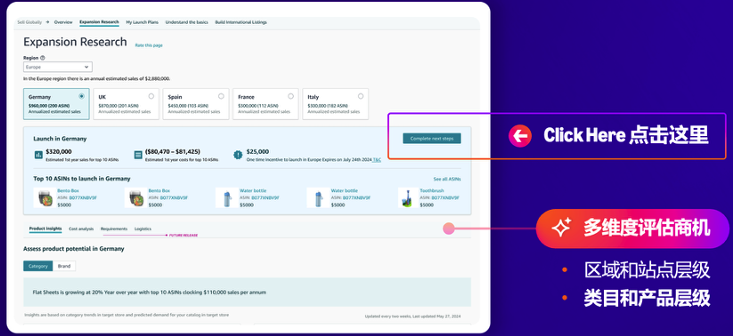 亚马逊2026选品革命!AI新功能破解3大痛点,未满足需求=爆款密码