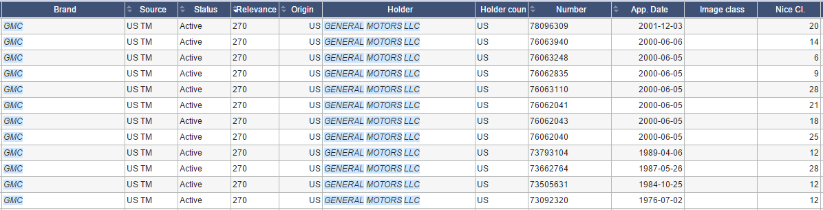GBC律所连发13案起诉商标侵权!快看看你的listing有没有踩雷~(附商标查询教程)