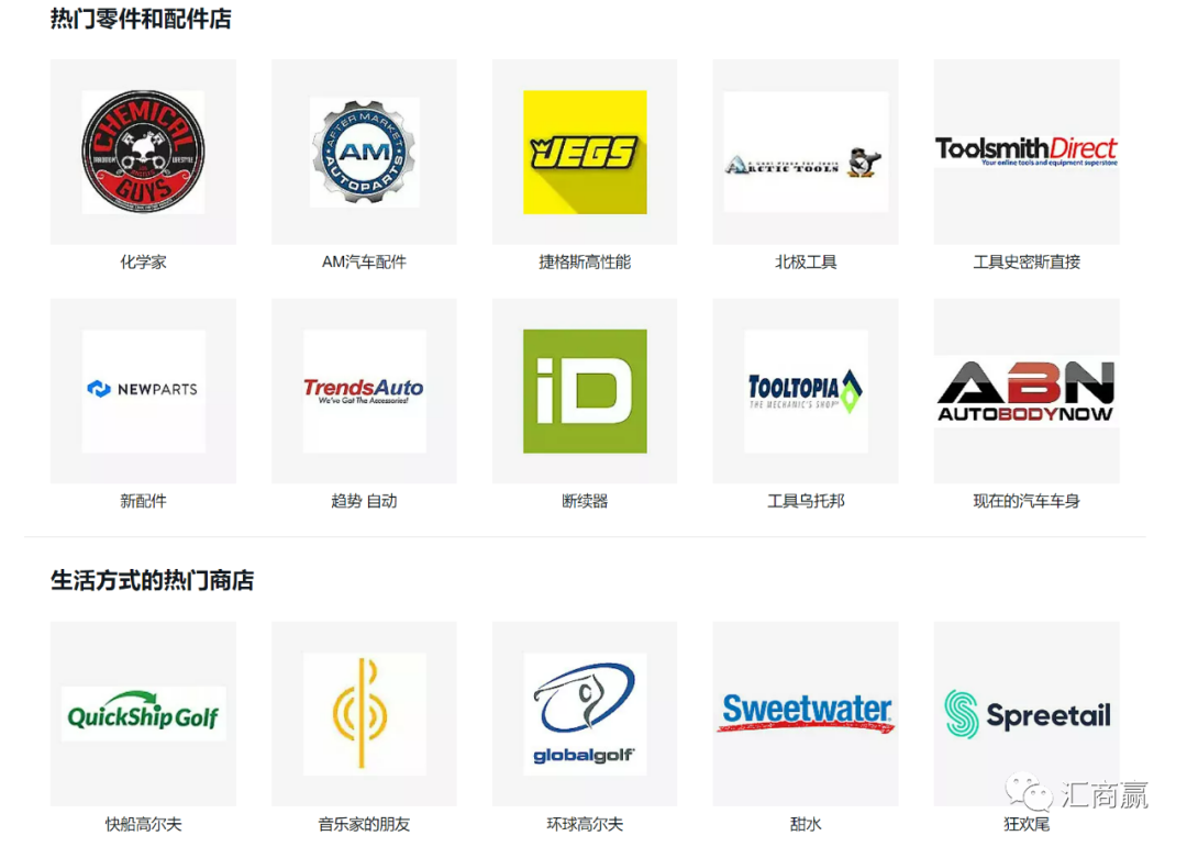 老牌跨境电商平台eBay