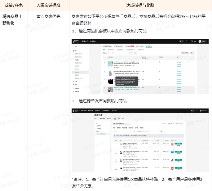 重磅整理！一文了解TikTok Shop最新多国“商家激励权益”