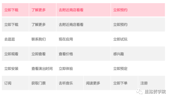 广告人必备—TikTok广告账户搭建攻略