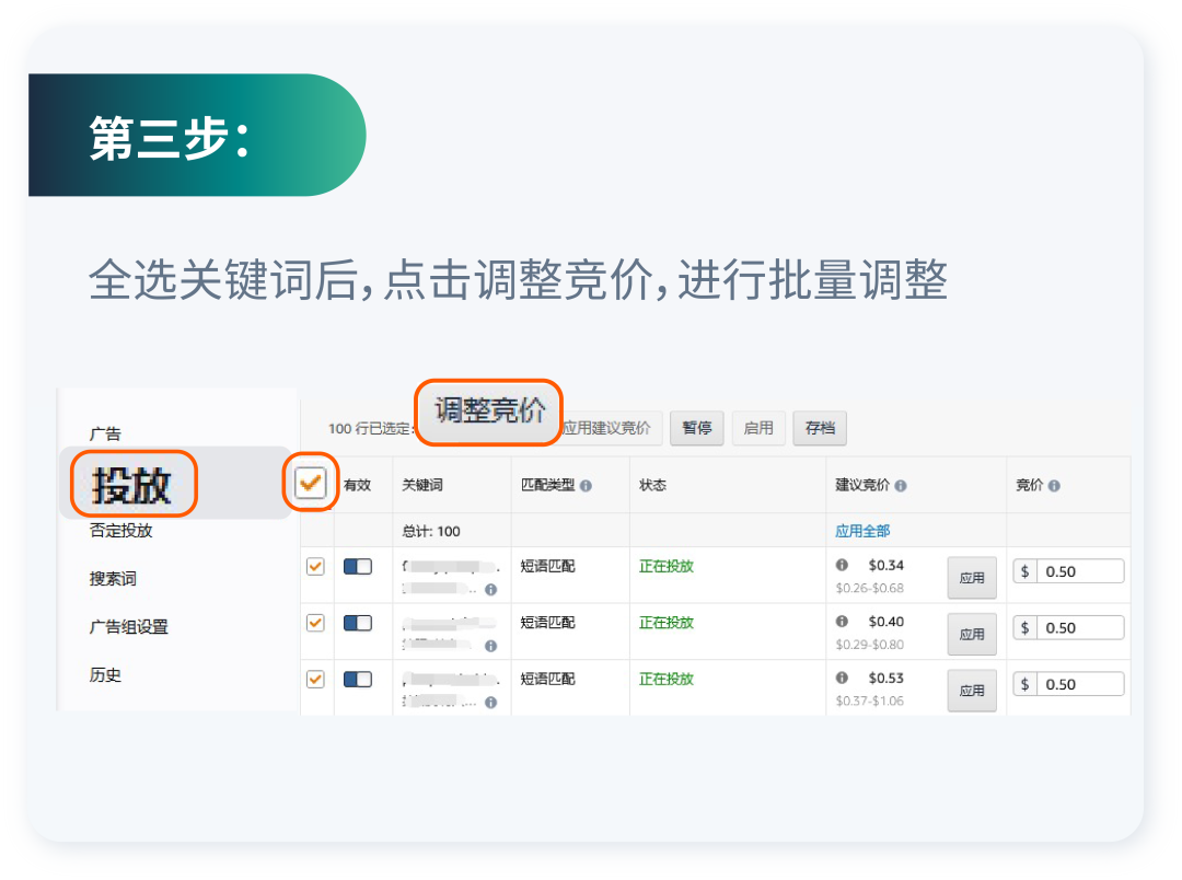 低预算也能拿下亚马逊黄金广告位？竞价“大小策略”妙用
