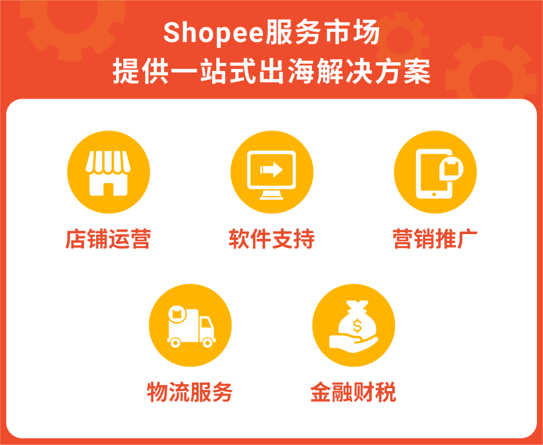 Shopee服务市场上线! 优质服务商助卖家无忧出海