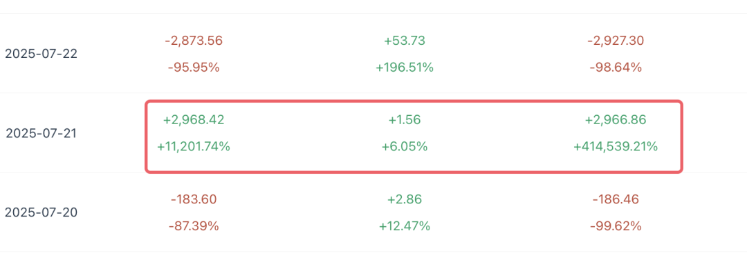 這個(gè)返校季產(chǎn)品做對(duì)了什么，上架就爆單