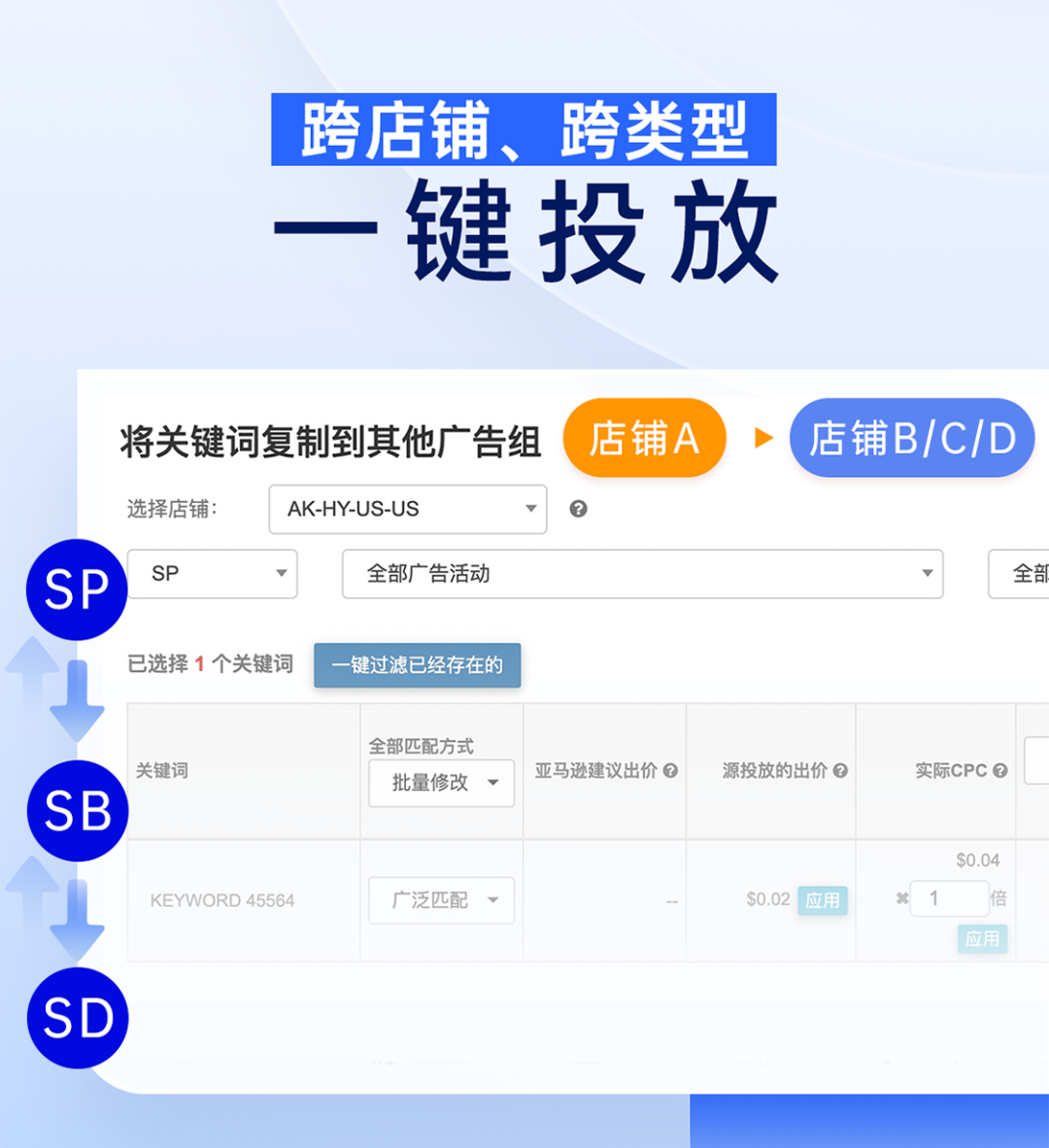 领星ERP新版广告重磅上线，开启流量密码，广告投放全面提“效”！