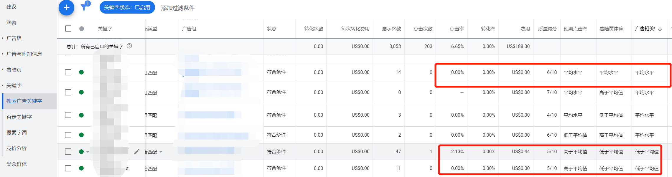 搜索广告关键词如何优化
