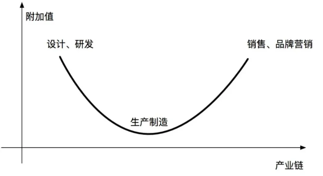 中国出海品牌的“柔”与“韧”