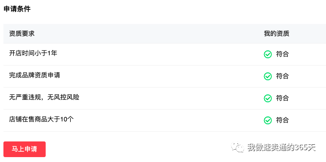速卖通店铺流量扶持？一文看懂中国好卖家的申请条件！