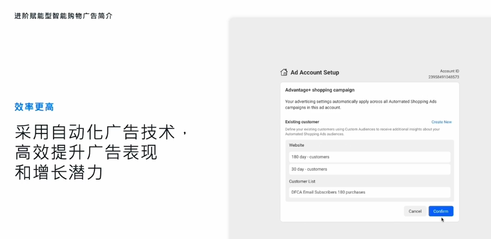 Meta上、中、下全漏斗营销解决方案,帮你快速提升转化!