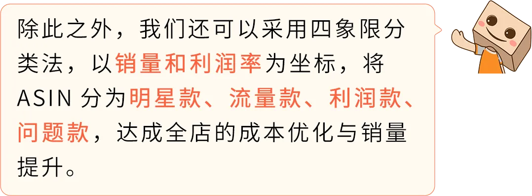 28天3个步骤优化你的亚马逊FBA费用，你的钱花在关键点上了吗？