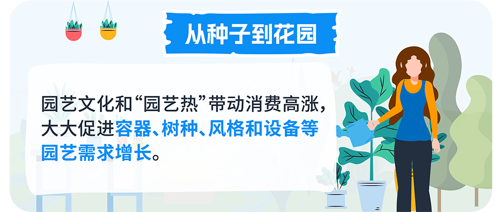 《亚马逊全球消费趋势及选品报告》发布！带你了解最新选品策略