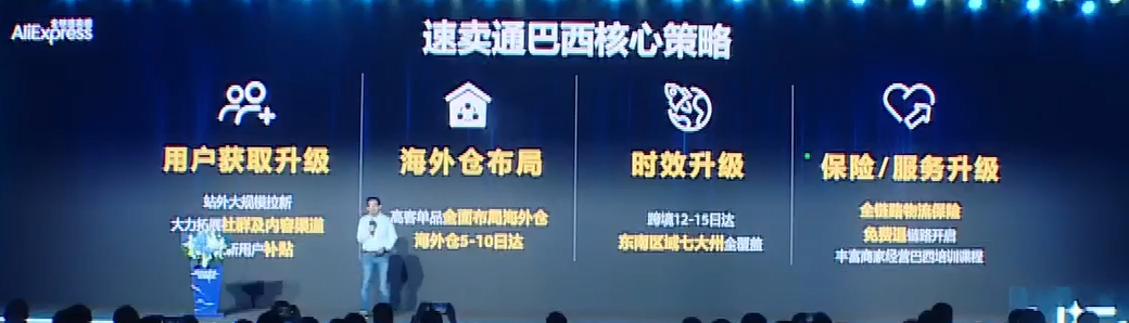 揭秘：2023速卖通在海外6大国家和区域的战略动作