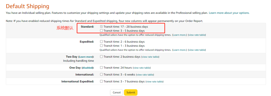 围观!错过百单的亚马逊后台设置