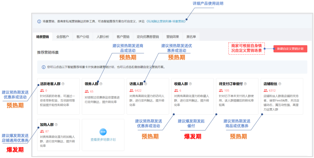 如何让询单变爆单，速卖通双11「买家会话」玩法速来查收！