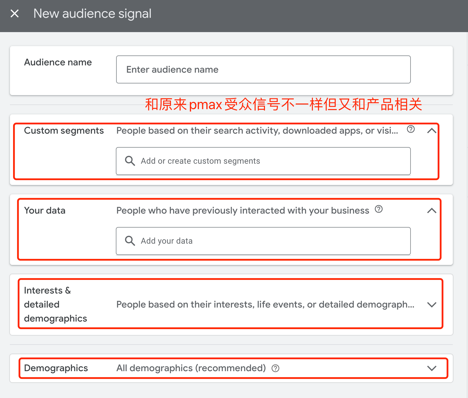 【Google Ads】Pmax广告不添加素材表现比较好，如果想要更多转化的话怎么扩量？