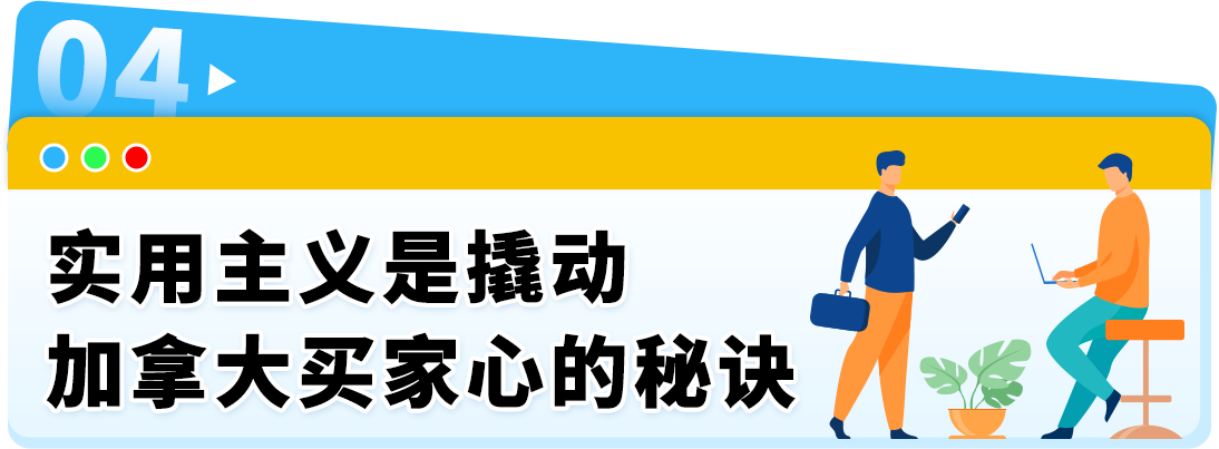 Faye团队只有4人，却撬动千万美元的生意！亚马逊加拿大站不容小觑