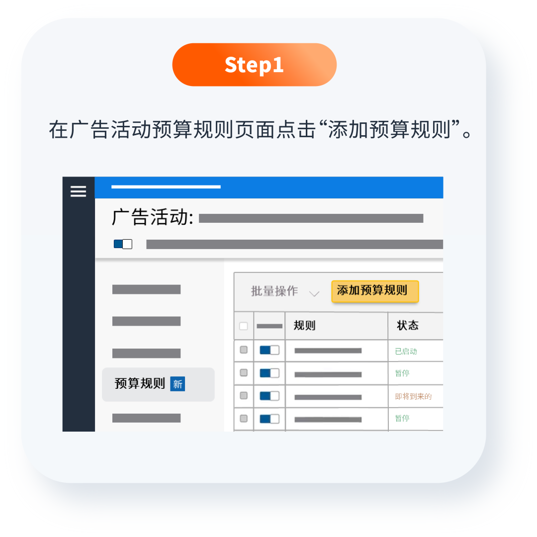 “合适”的广告预算哪里来?两大助手来拿捏!