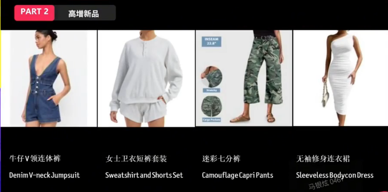 别盲目测品!TikTok五大核心类目曝光,盘活店铺GMV