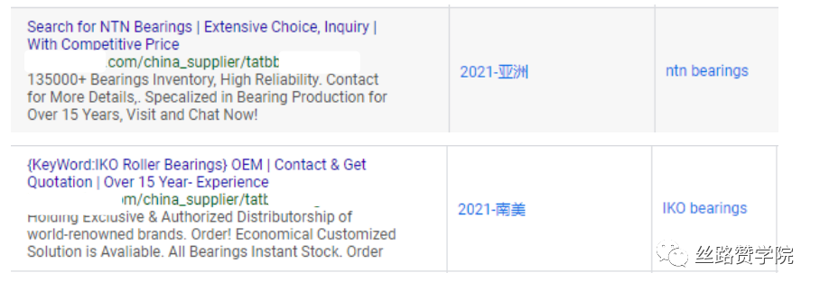 探索!B2B企业谷歌搜索广告以及关键词高效优化策略