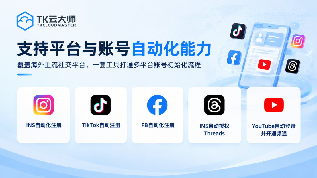 跨境社媒矩阵怎么做？一套自动化方案覆盖TK、INS、FB、YouTube多平台全流程