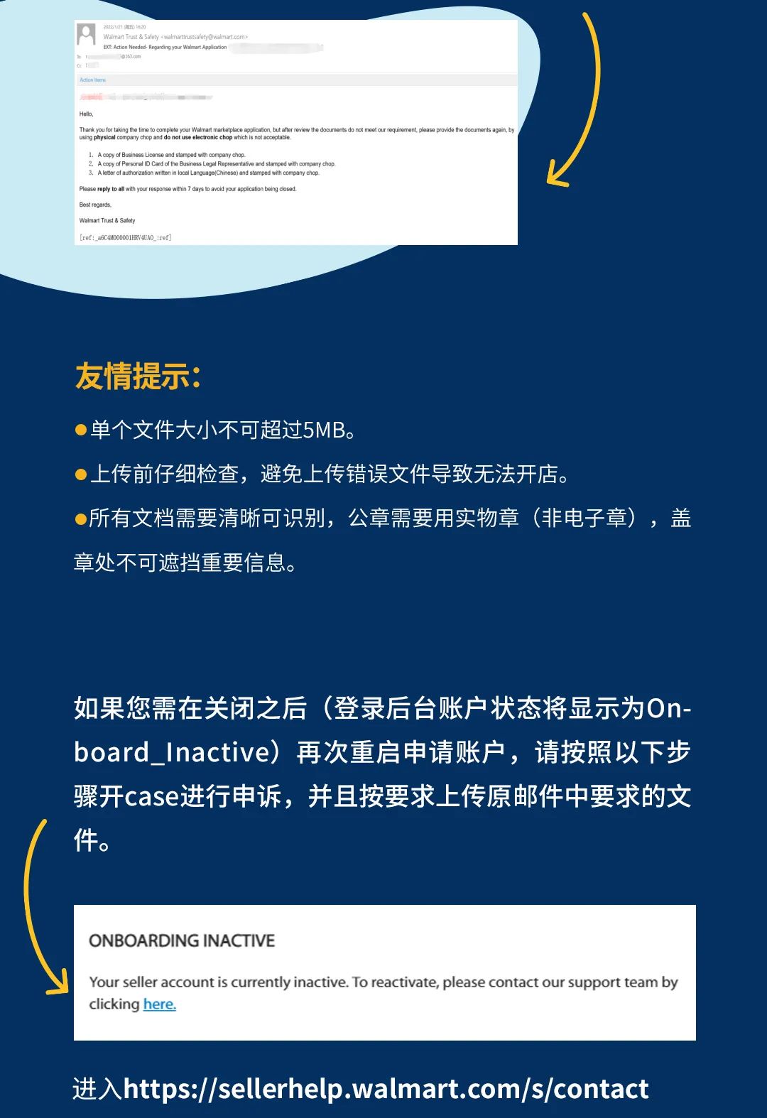 沃尔玛全球电商｜Trust and Safety（TNS）合规流程审核及通关指南