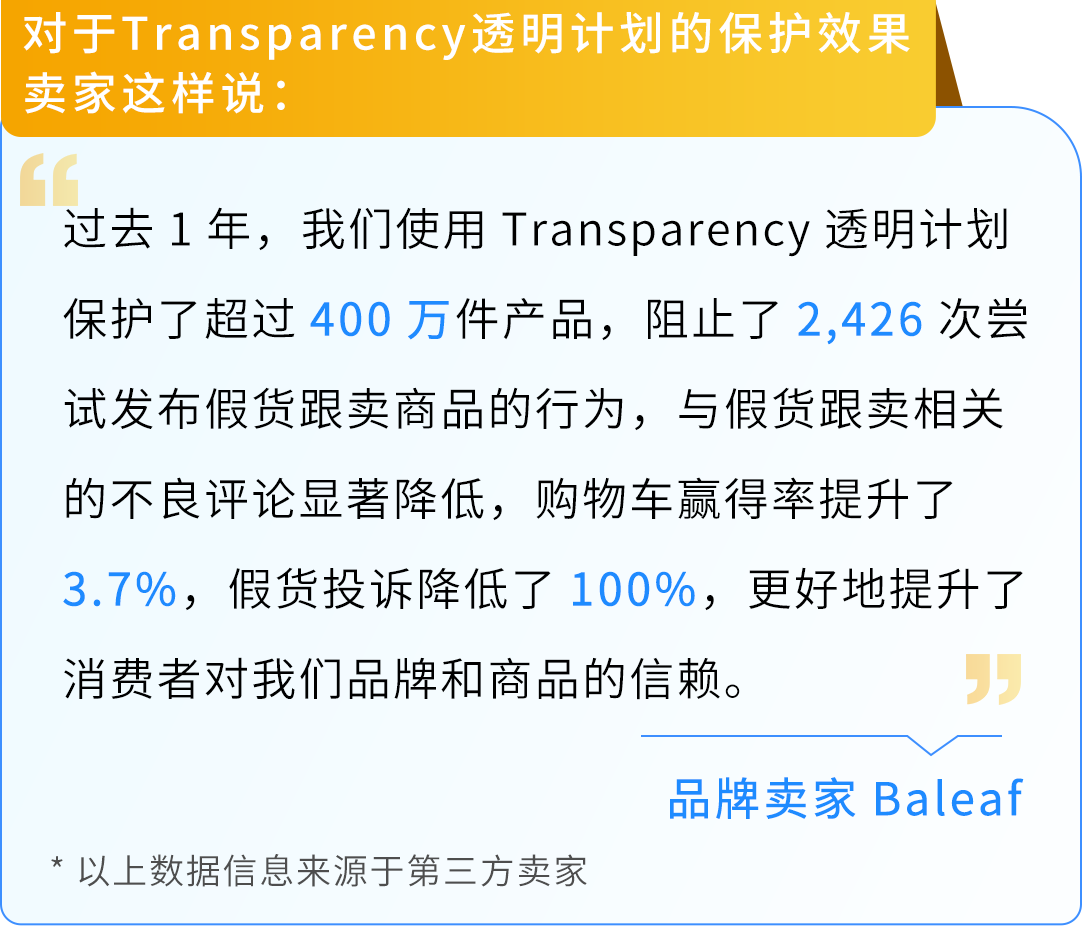 划重点！亚马逊品牌保护秘籍：从选品护好新品爆款~
