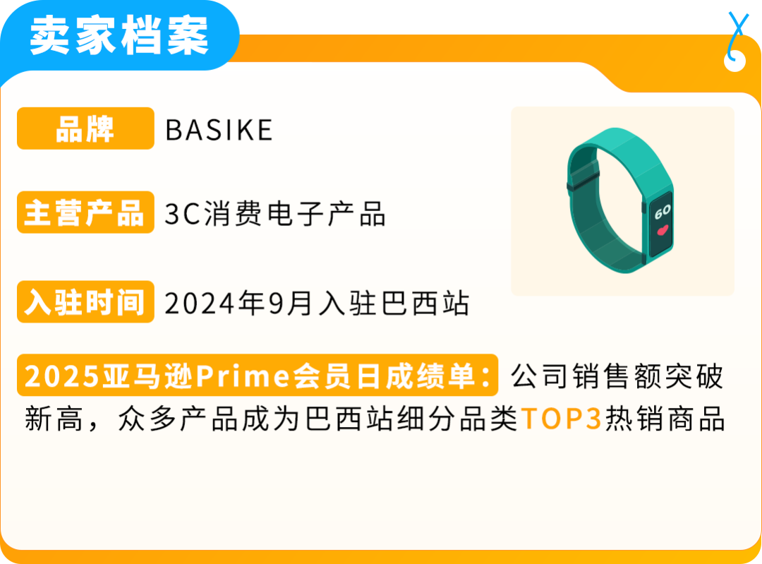 别人还在观望，他们已爆单5倍！揭秘5位亚马逊大卖新兴站点0到百万增长秘籍