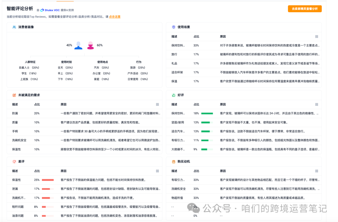 卖家该做出哪些改变去适应COSMO算法