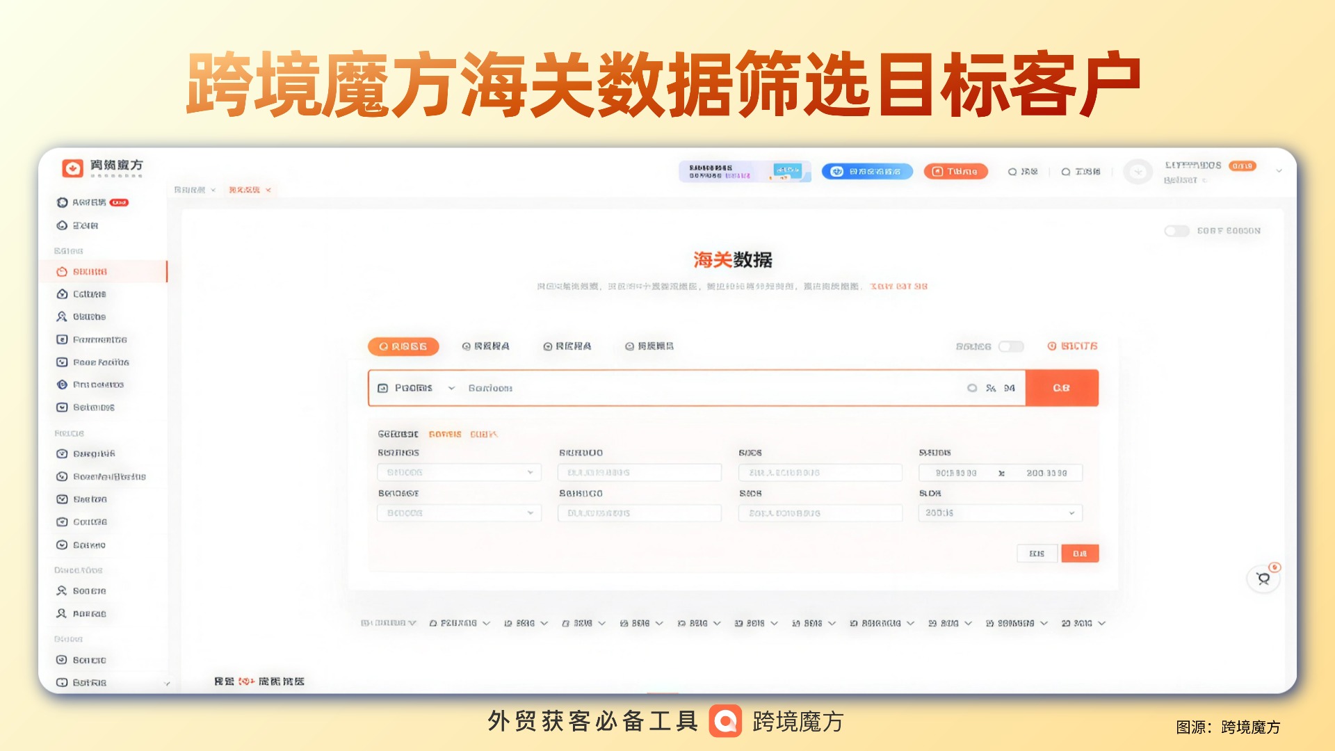 女装外贸获客难?跨境魔方海关数据精准锁定全球买家