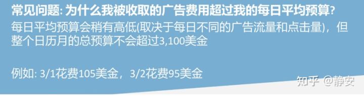 亚马逊站内广告系列5-最详细的广告预算设置教程,老板再也不用担心我的广告费用啦