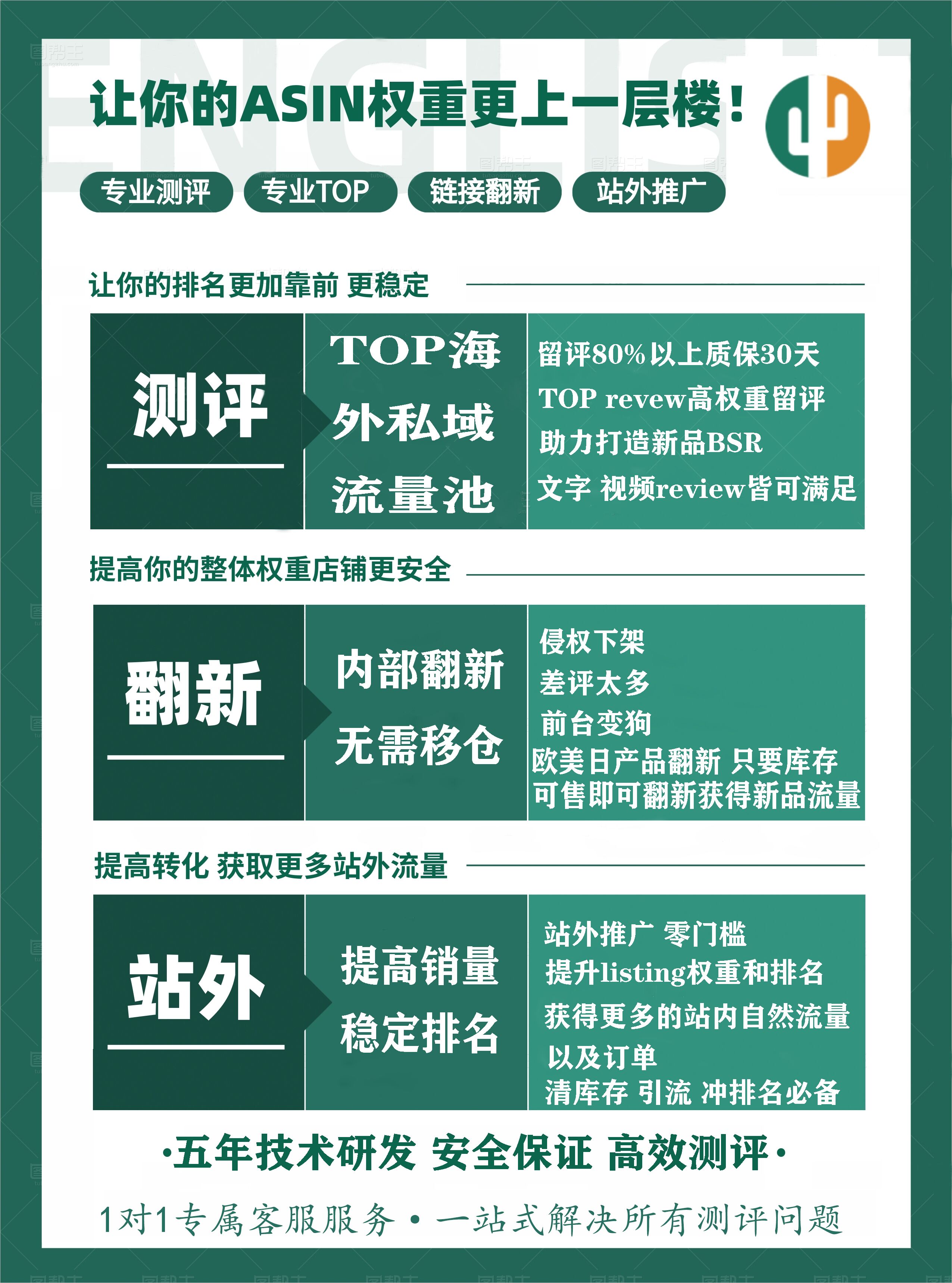 亚马逊封号潮下,卖家如何顶住压力选择测评?