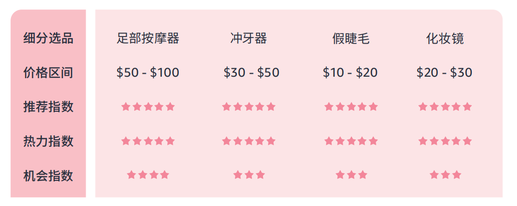 带你看拉美丨墨西哥电商崛起，这些消费趋势和选品机会你知道吗？