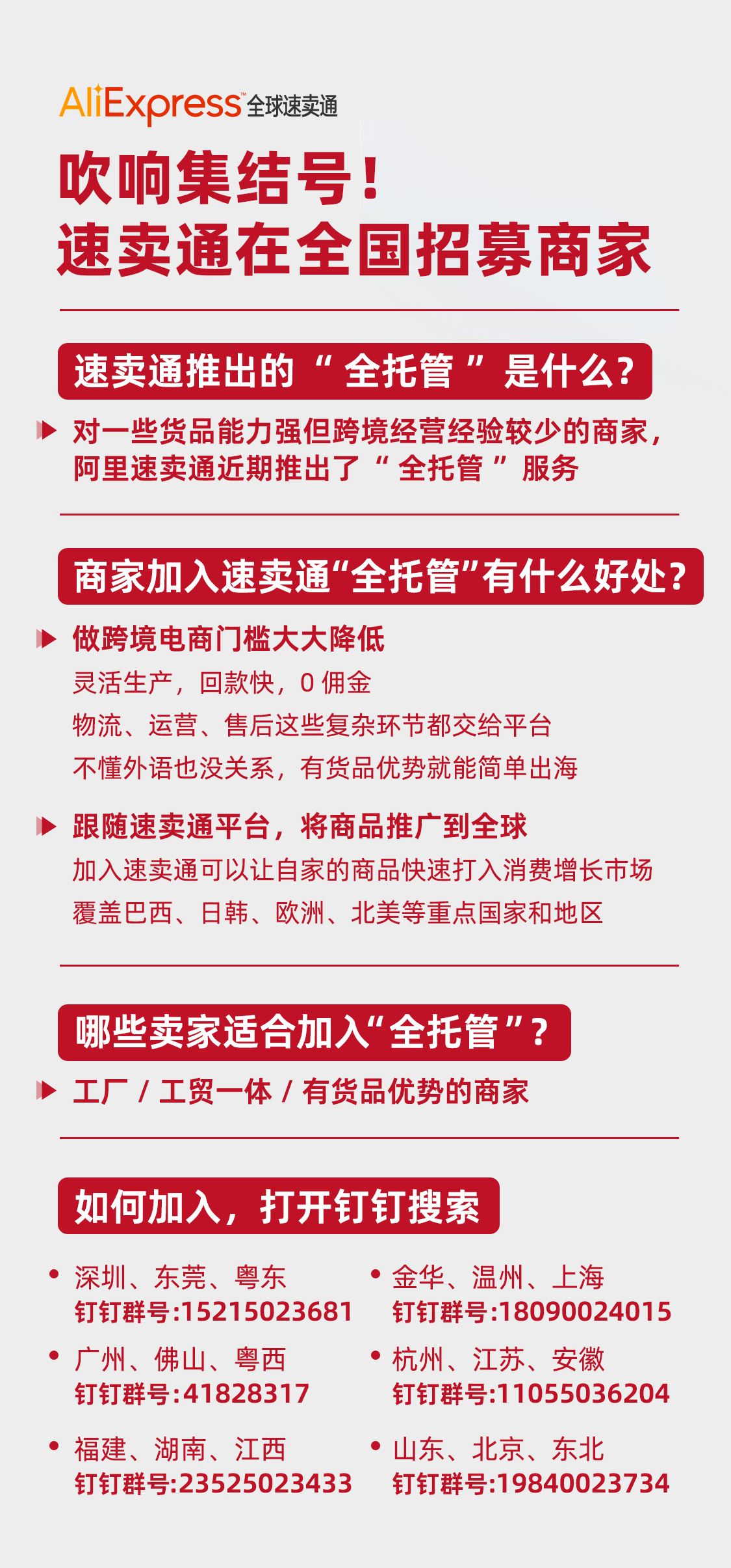 阿里速卖通加速出海，一个月举办100场招商会