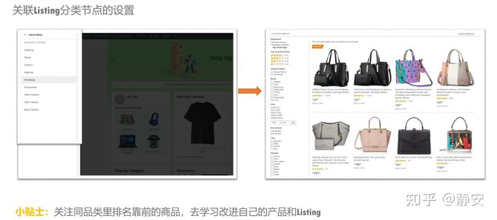 投放亚马逊广告前，这些事情你做好了吗？亚马逊站内广告系列1-listing 小白和新手卖家必看