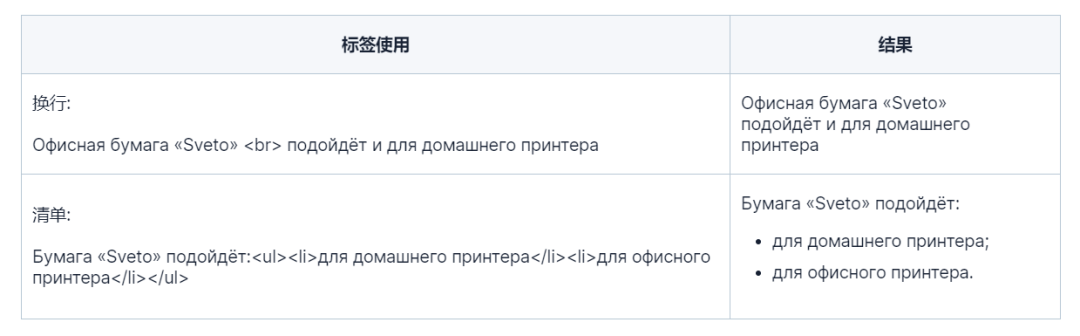在Ozon上销售商品有哪些要求？