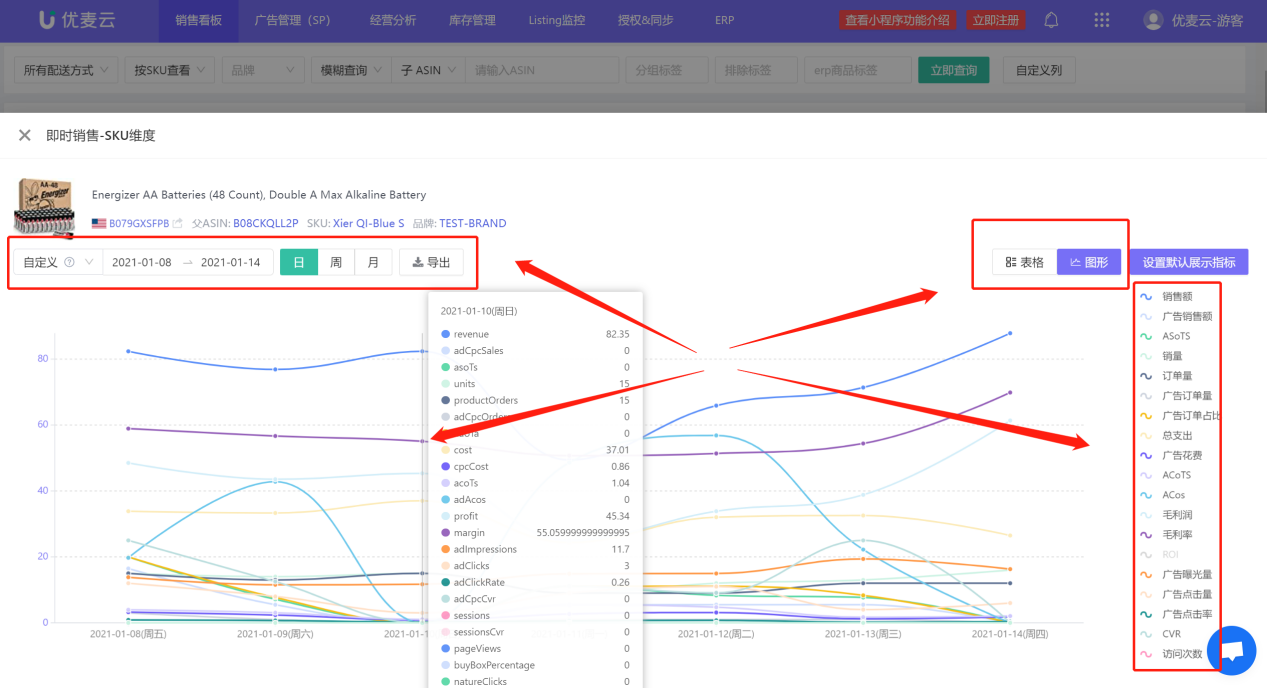 实时销售一目了然，随时查看出单情况，竟然这么好用！
