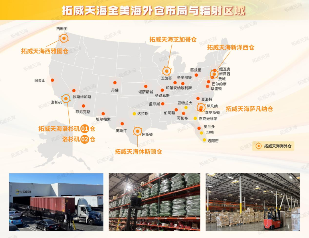 告别小件内卷，大件出海成跨境卖家 2026 增量王炸？