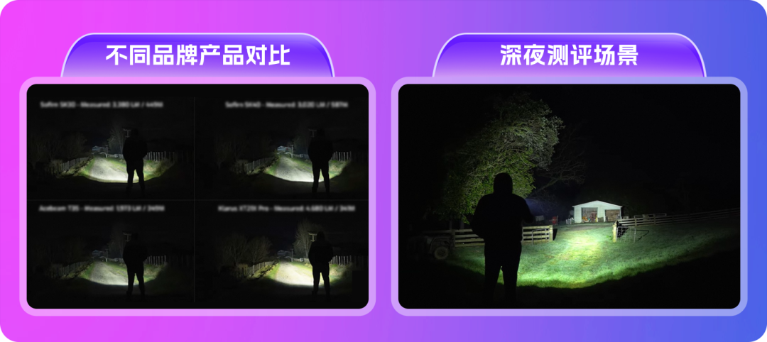 破解大促困局!品牌靠这两招,实现流量1.5倍、转化3倍双增长