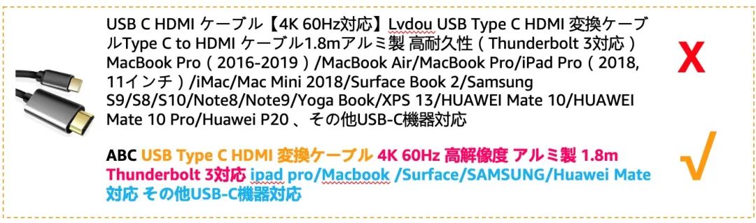 每日灵魂拷问:我的Listing又怎么了?!
