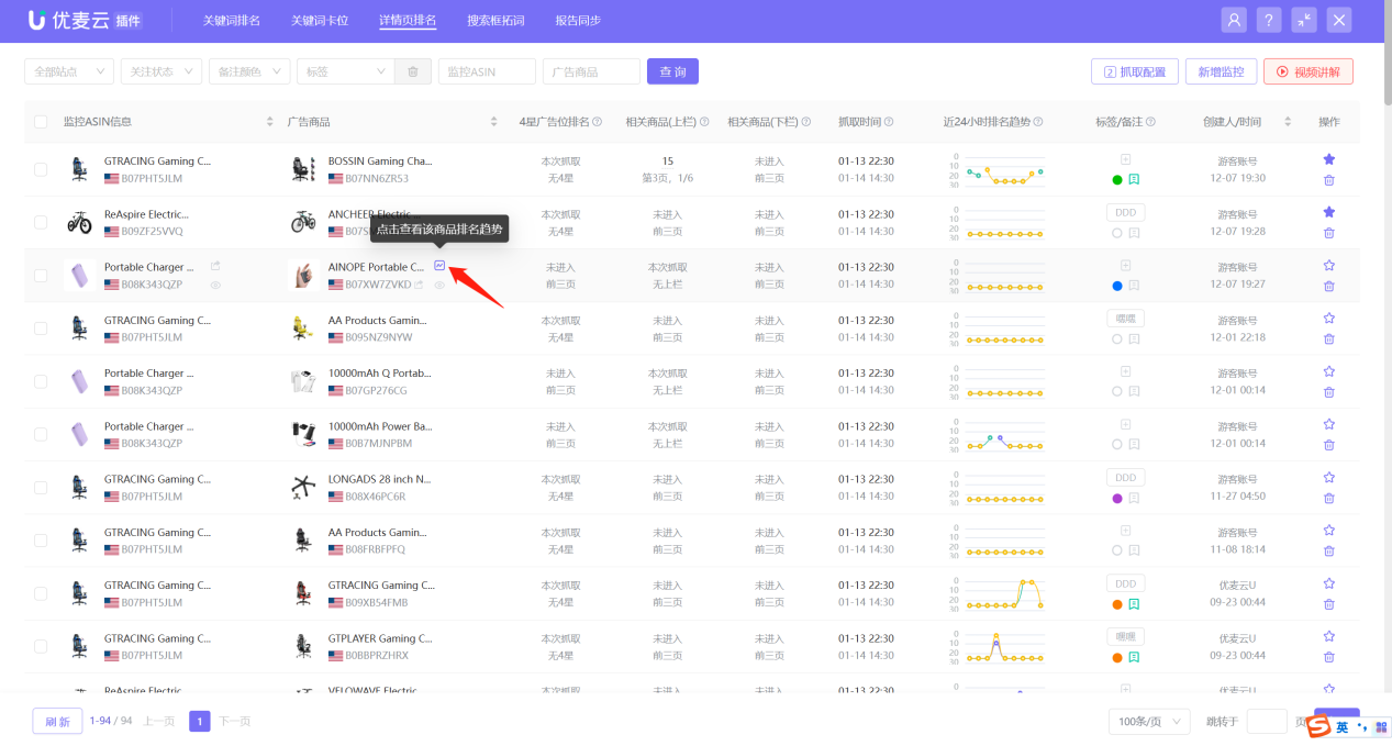 别让详情页只成竞品广告位！用这招锁定关联流量，反守为攻
