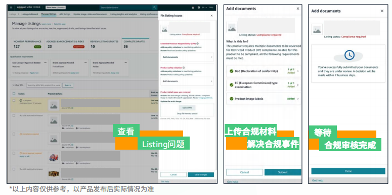 亚马逊新品冷启动教程④：如何借助AI工具，高效创建listing