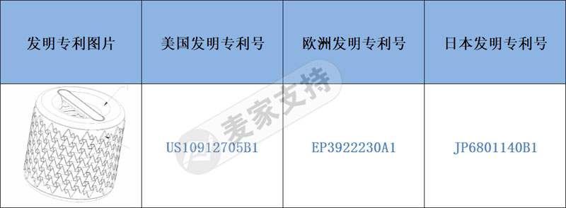 跨境侵权预警——可伸缩瑜伽柱已多国专利布局，专利风险不容忽视！