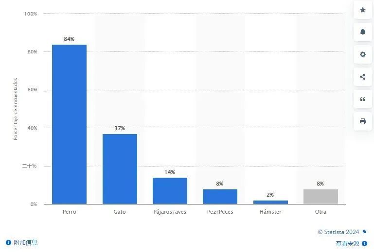 这个子品类零售额高涨176%！好卖的同时也要注意侵权问题，谨慎选品！