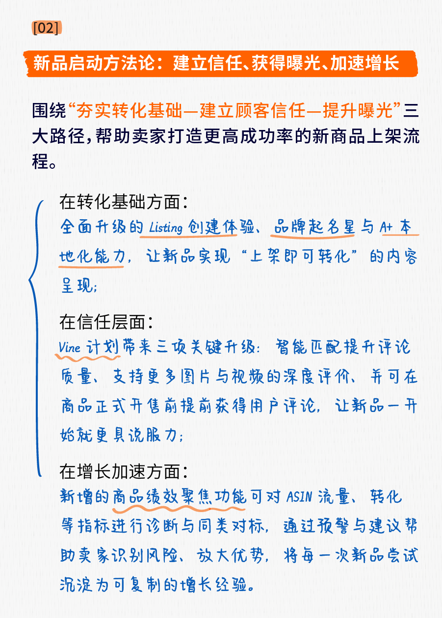 收藏！5分钟了解2025亚马逊全球开店跨境峰会重点内容！
